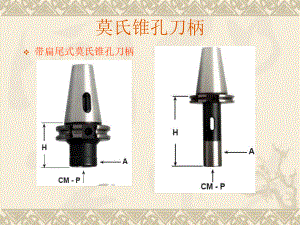 各种刀柄介绍课件.ppt