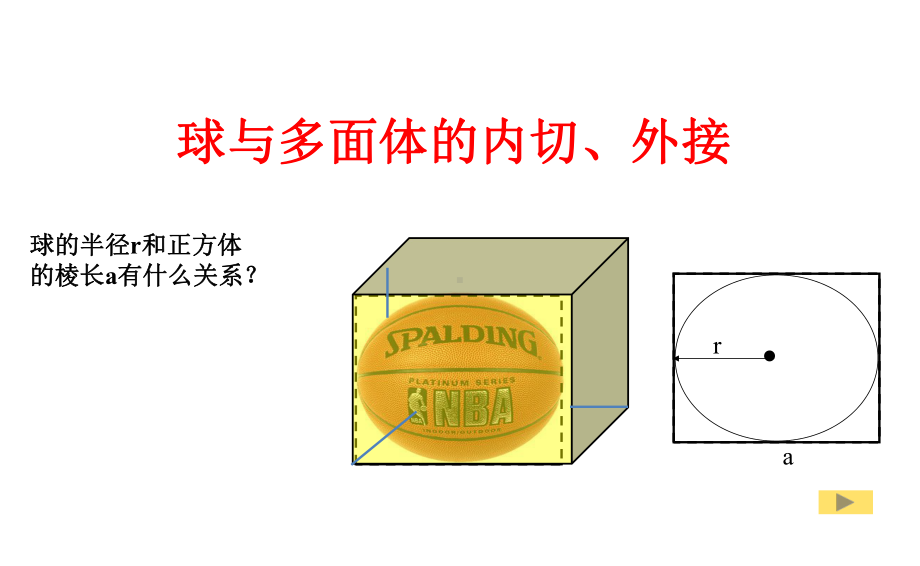 立体几何中球内切和外接问题课件.ppt_第1页