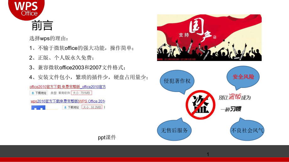 办公软件wps学习精选课件.ppt_第2页