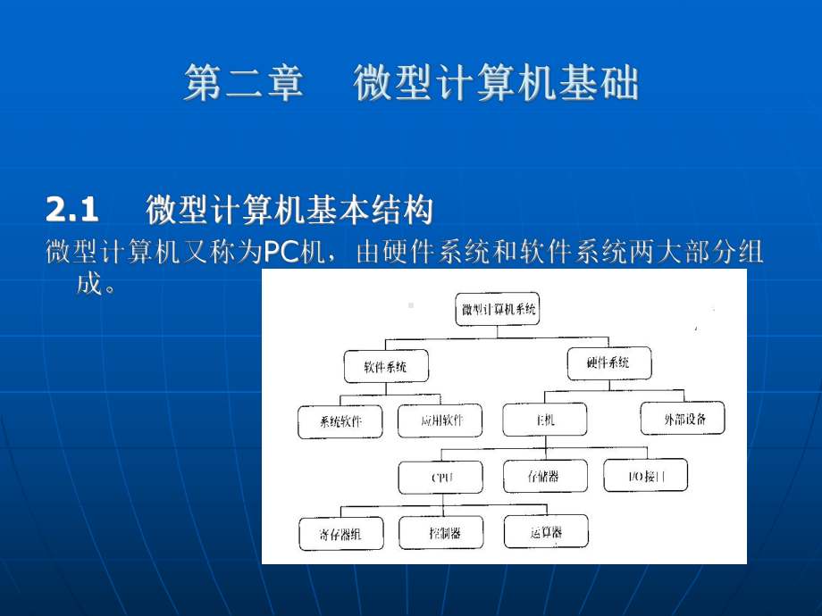 微型计算机基础课件.ppt_第1页