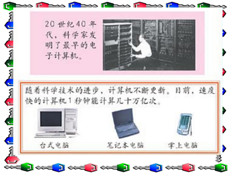 人教版四年级上计算工具的认识课件.ppt_第3页