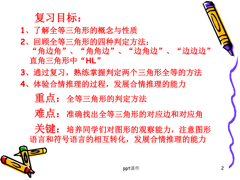 全等三角形的判定总结课件.ppt_第2页