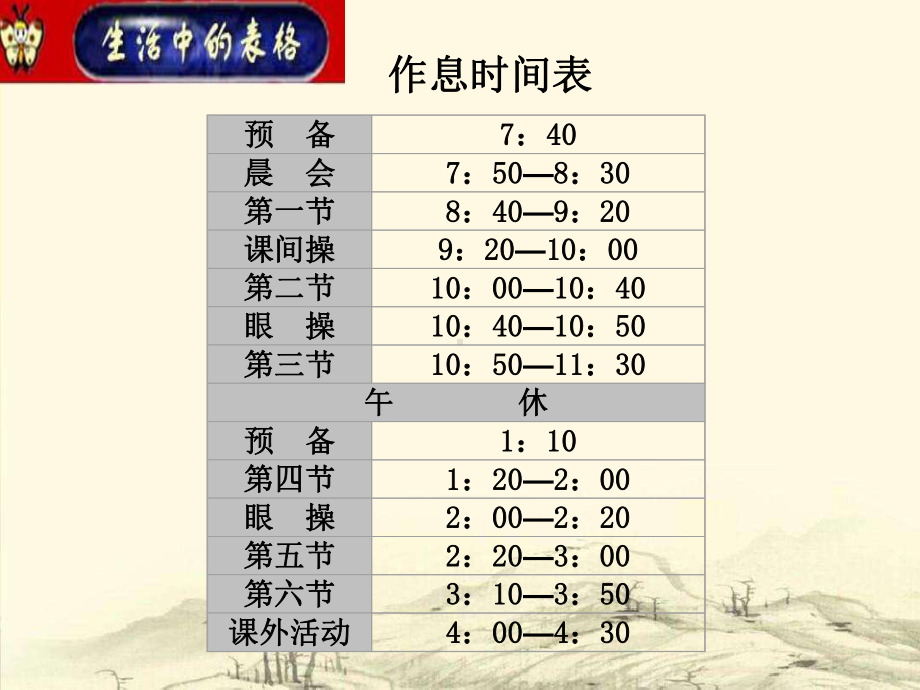 小学信息技术四年级上册第六课《制作简单的表格》课件.ppt_第3页