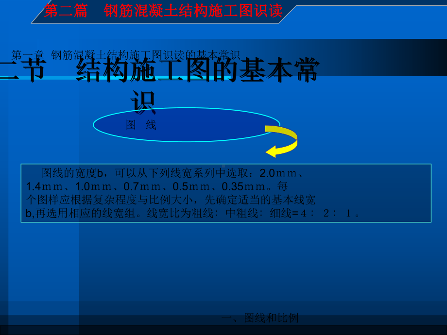 修建施工图识读与钢筋翻样-第二篇-第一章-钢筋混凝土结构课件.ppt_第3页