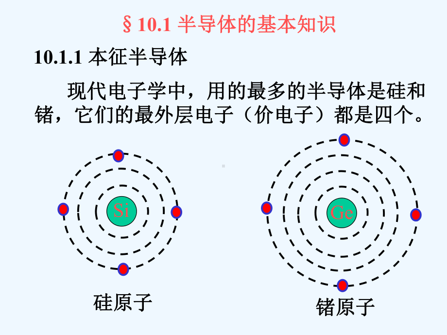 电工学半导体器件课件2.ppt_第3页