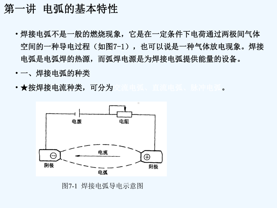 第一讲-电弧的基本特性课件.ppt_第2页