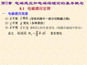 哈工大—大学物理课件—第8章-电磁感应和电磁场理论的基本概念.ppt