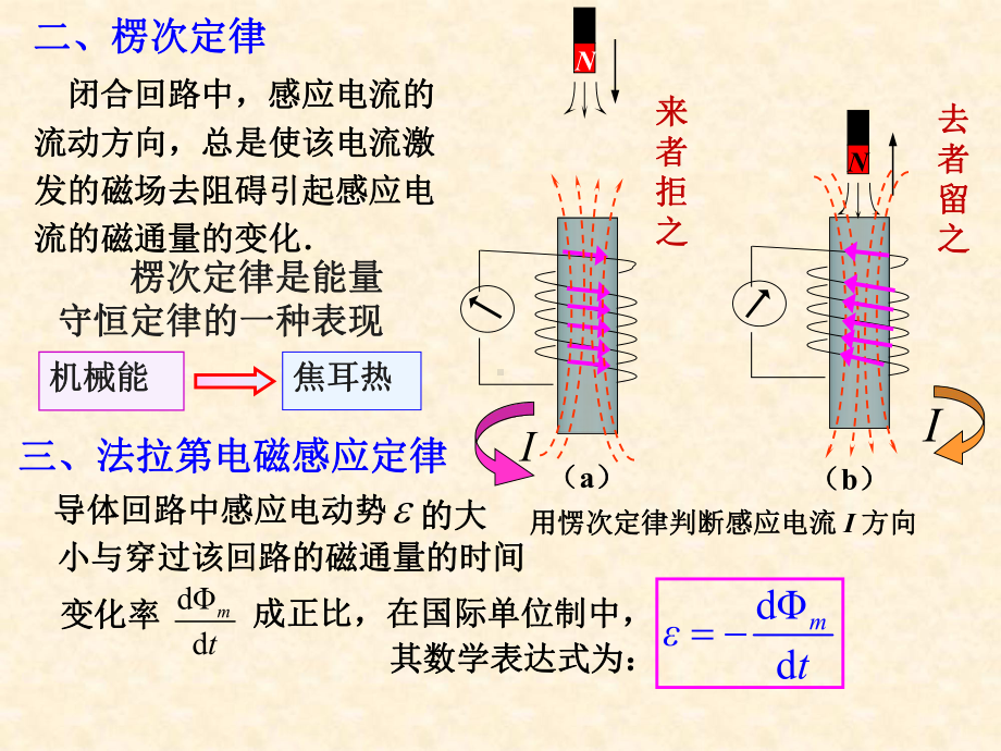 哈工大—大学物理课件—第8章-电磁感应和电磁场理论的基本概念.ppt_第2页