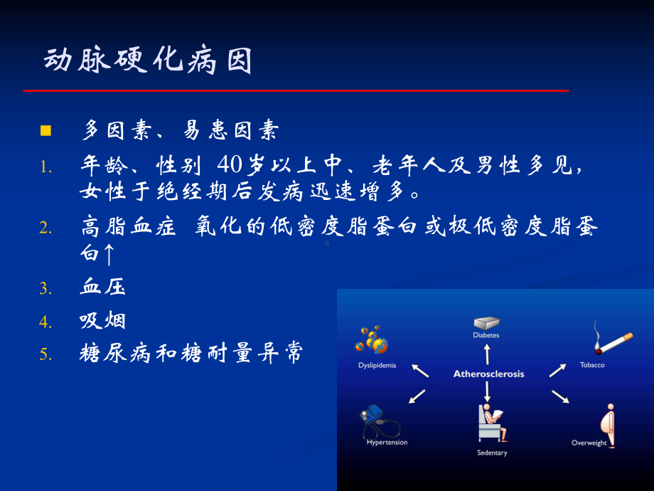 动脉粥样硬化和冠心病课件.ppt_第2页