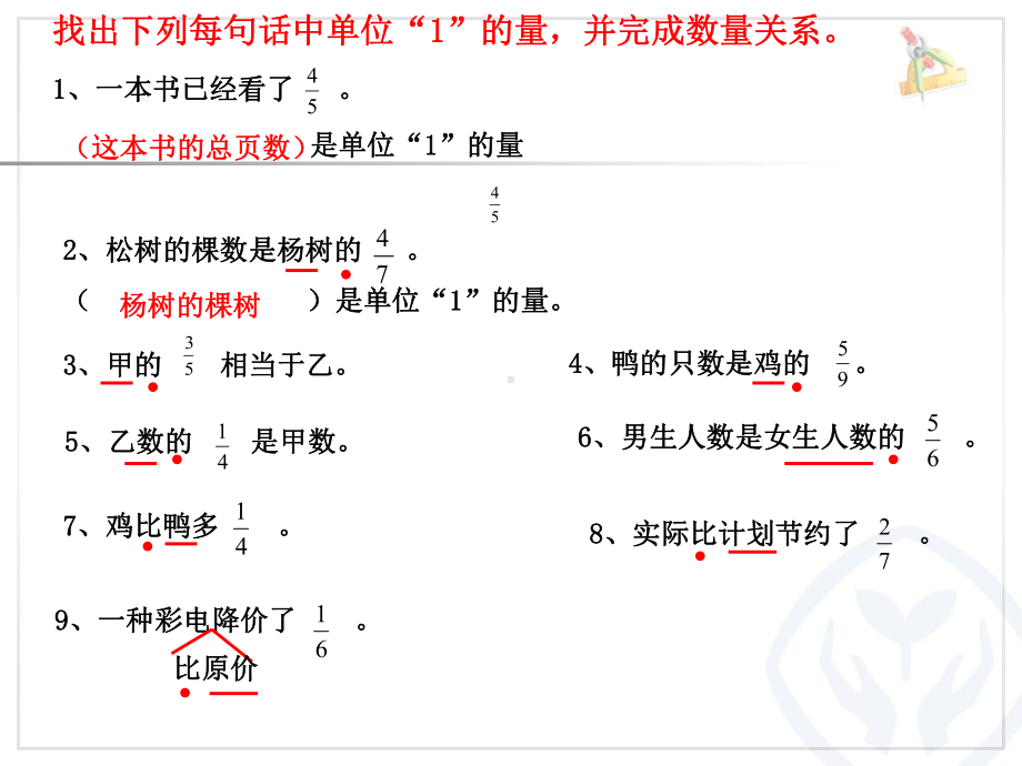 分数乘除法整理复习课件.ppt_第3页