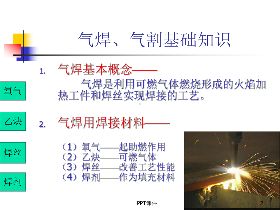 气焊基础知识课件.ppt_第2页