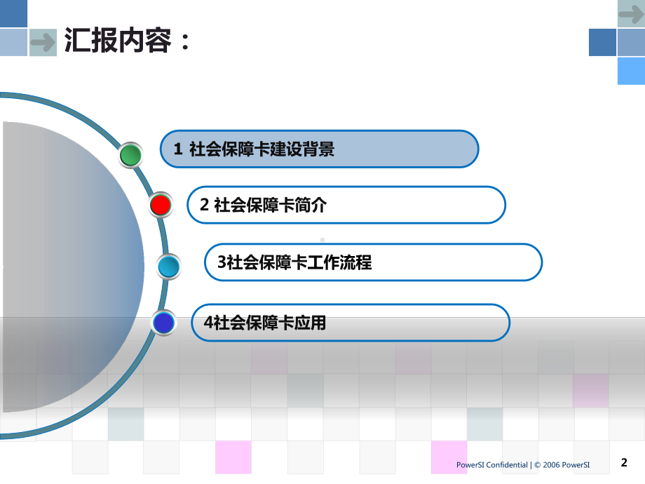 湘潭市社会保障卡卡发行服务项目实施方案.ppt_第2页