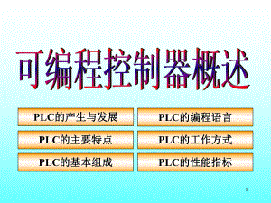 欧姆龙PLC教程教你从入门到精通课件.ppt