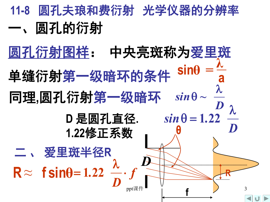 光栅衍射课件.ppt_第3页