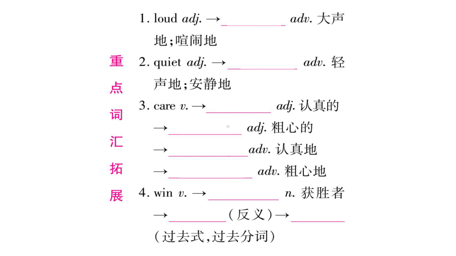 中考英语复习考点精讲课件：八上unit3-4.pptx（纯ppt,不包含音视频素材）_第2页