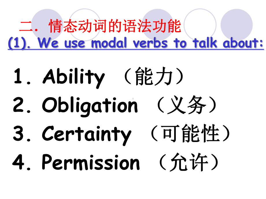 情态动词语法填空课件.ppt_第3页