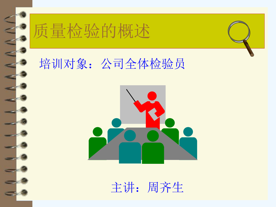 质量检验的概述课件.ppt_第1页