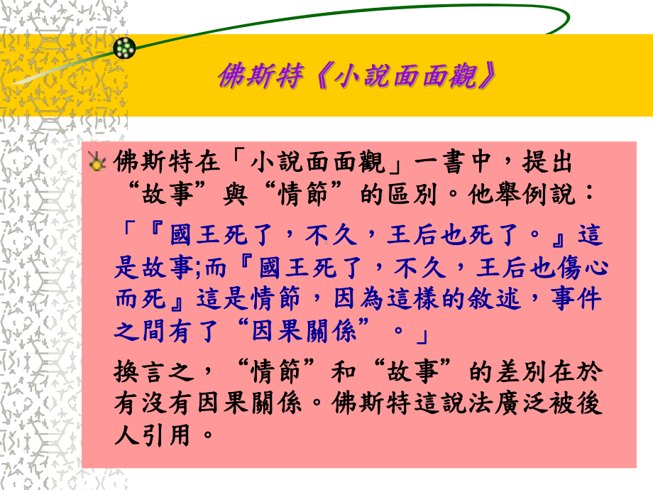 上课-谈童话故事的情节设计课件.ppt_第3页