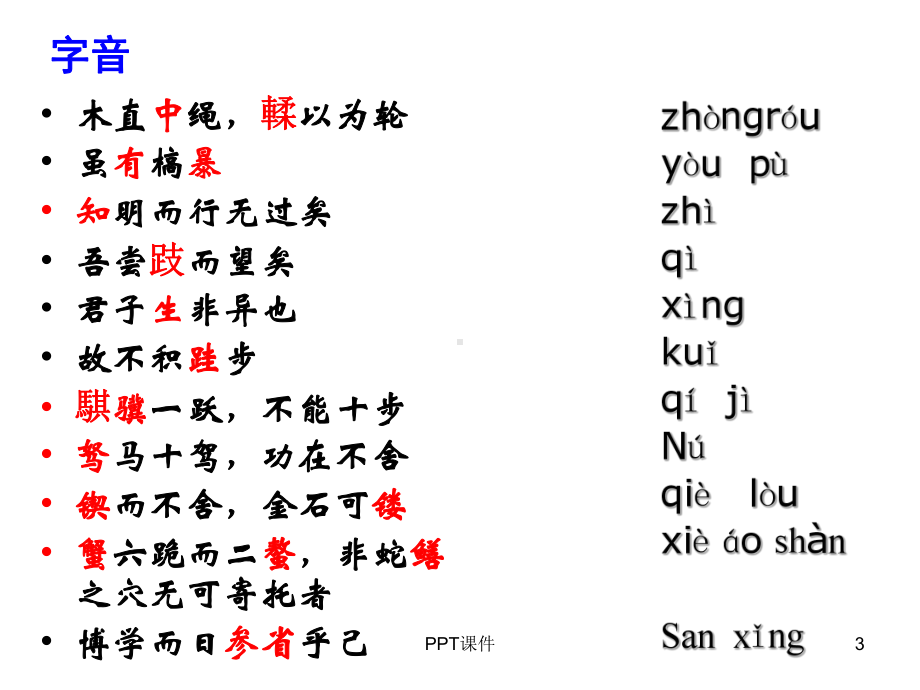 中职语文《劝学》课件.ppt_第3页