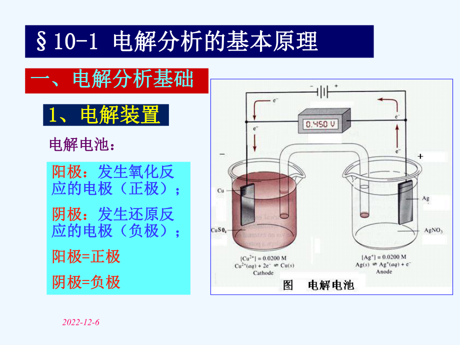 仪器分析电解及库伦分析法课件.ppt_第3页