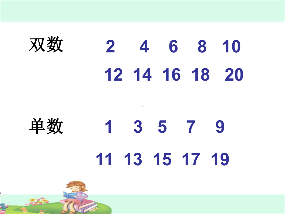 新苏教版一年级数学上册《一-期末复习-1认数和认图形》优质课件-20.ppt_第3页