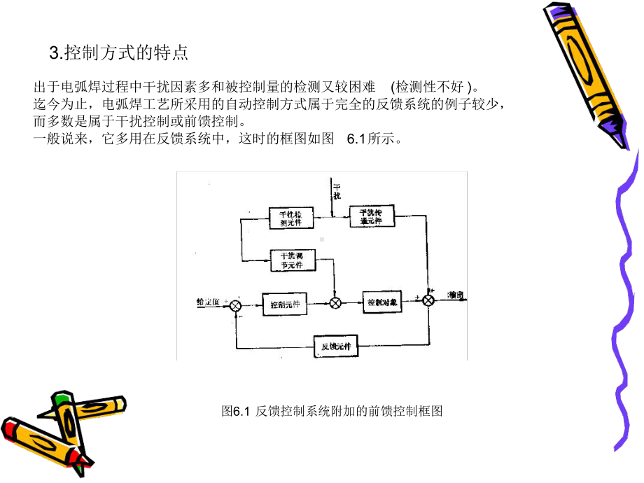 材料成型控制工程基础课件.ppt_第3页