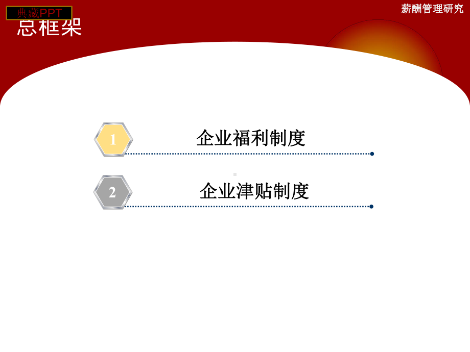 企业福利与津贴的理论与实践课件.ppt_第2页