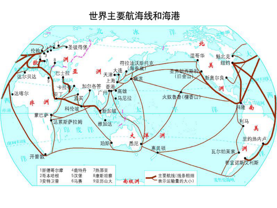 牛津上海版科学七年级下册-海洋开发课件.ppt_第2页