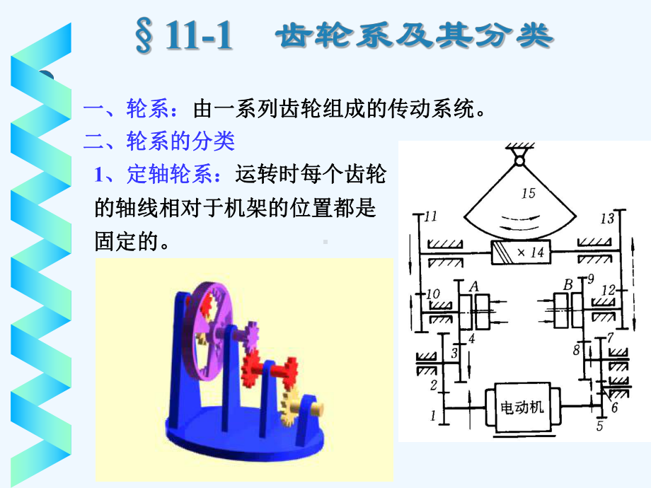 机械原理-第11章齿轮系及其设计课件.ppt_第2页