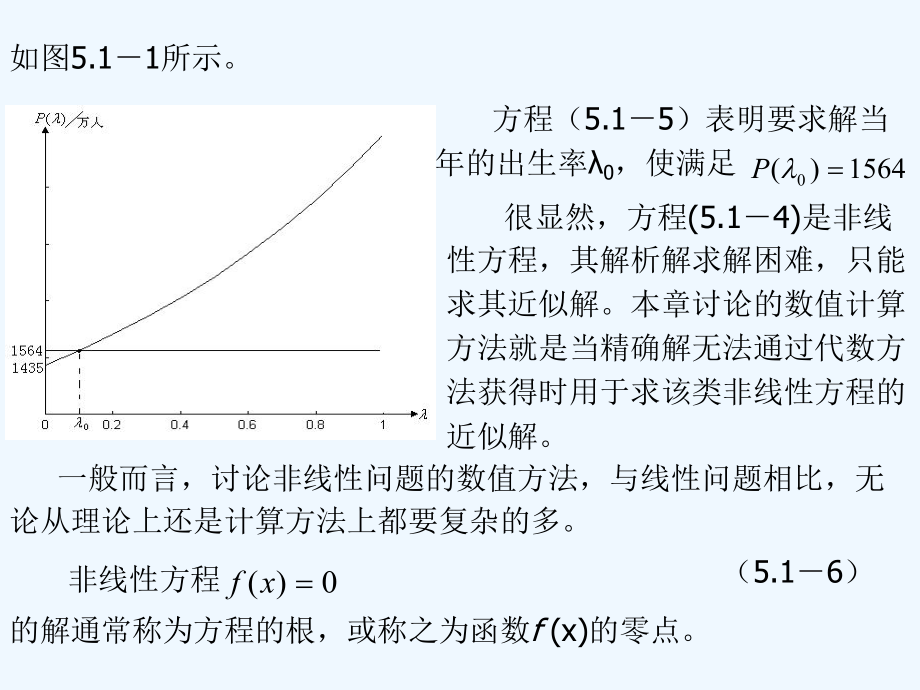 第5章-非线性方程的数值解法课件.ppt_第3页