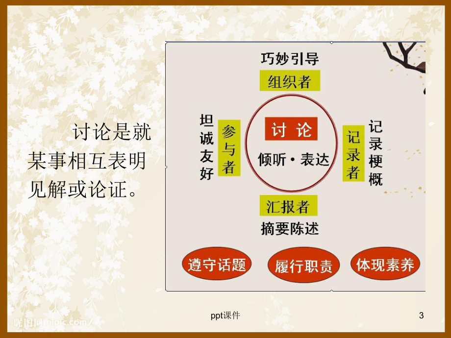 口语交际《讨论》课件.ppt_第3页