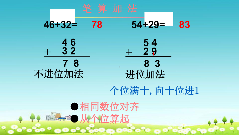 人教版小学二年级上册数学《100以内的加法和减法(二》复习优秀课件.