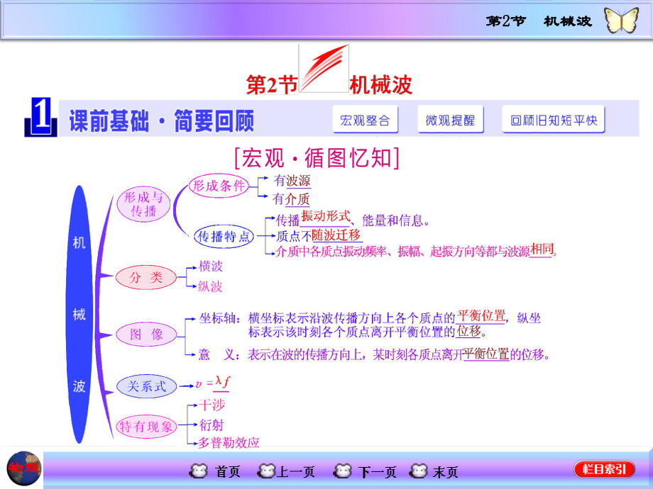 高三物理一轮复习课件-机械波.ppt_第1页