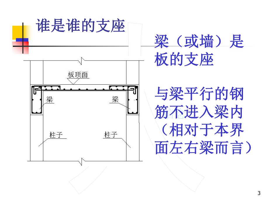 钢筋翻样教程(新版)课件.ppt_第3页