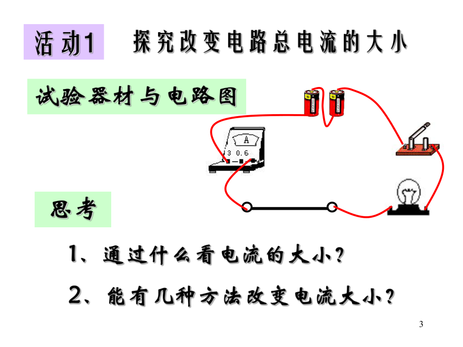 初中物理滑动变阻器变阻器全面课件.ppt_第3页