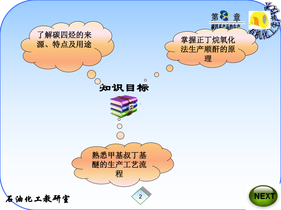 第八章碳四系产品的生产-兰州石化职业技术学院课件.ppt_第2页