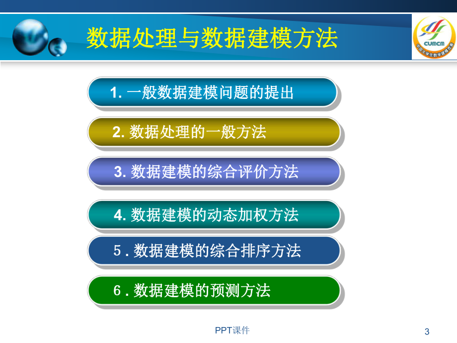 数学建模评价模型方法课件.ppt_第3页