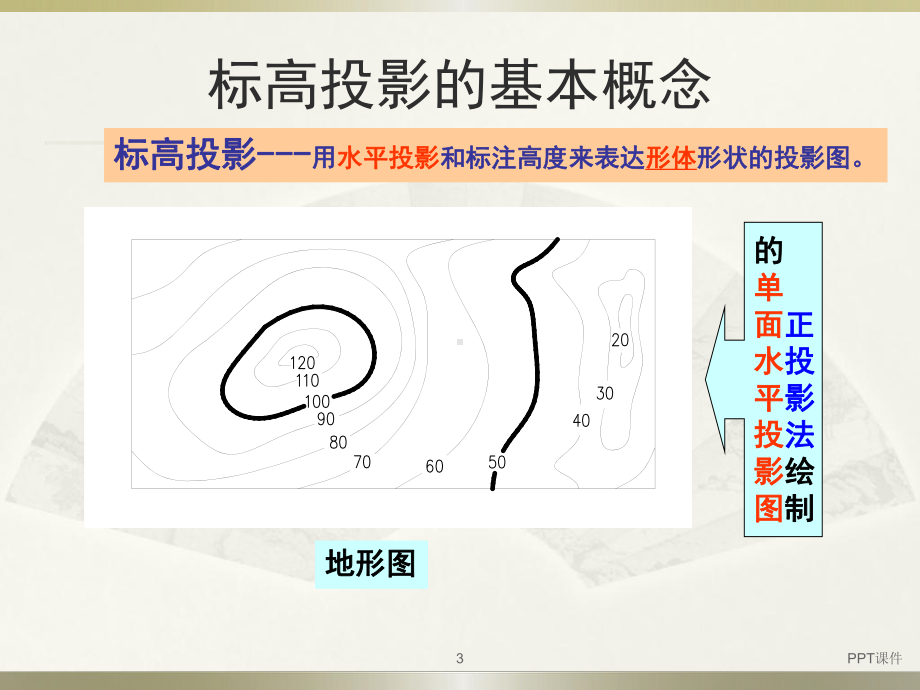 画法几何及水利工程制图-第十章-标高投影课件.ppt_第3页