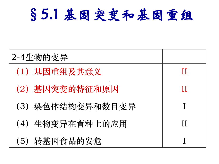 基因突变及其他变异课件.ppt_第1页