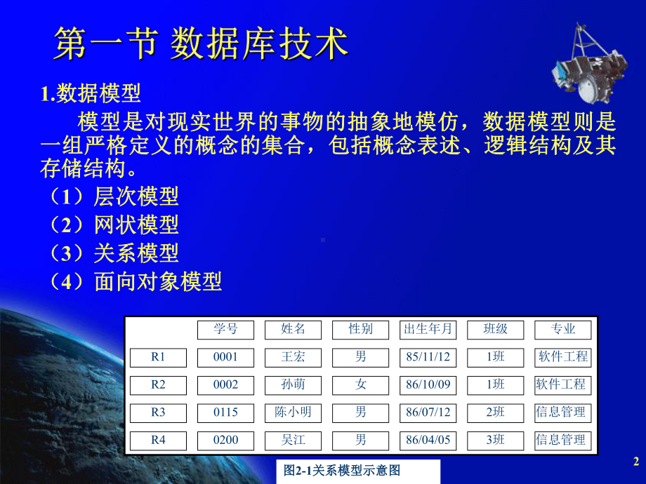 信息安全技术和3S技术课件.ppt_第2页