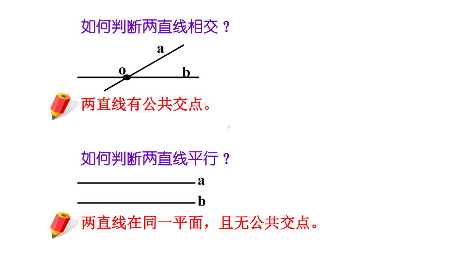 人教版高中数学必修二212空间中直线与直线之间的位置关系-2模板课件.ppt_第3页