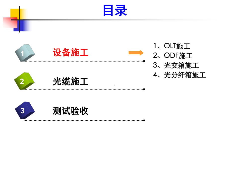 通信家客宽带工程施工与验收标准课件.ppt_第2页