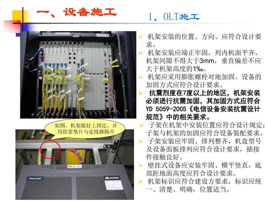 通信家客宽带工程施工与验收标准课件.ppt_第3页