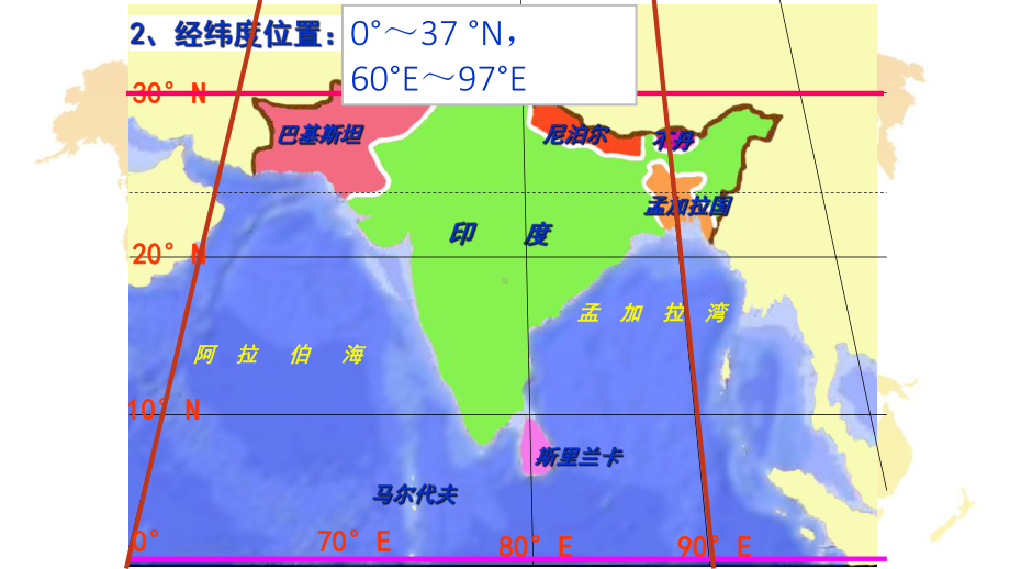 区域地理复习南亚课件.ppt_第3页