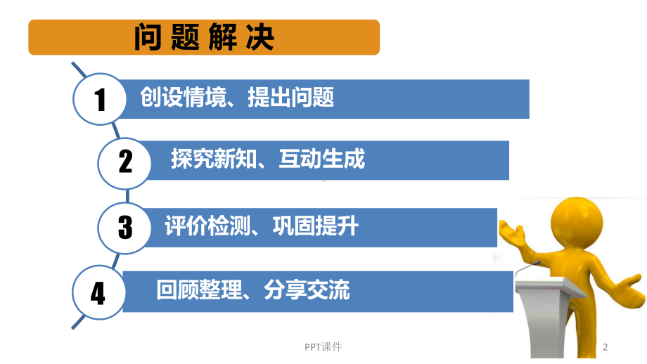 小学数学问题解决课模型流程建模课件.ppt_第2页