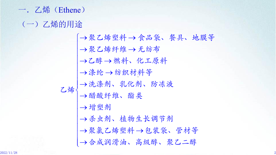 有机化学-第一模块-烃-三-乙烯烯烃-人教版高二化学课件.pptx_第2页