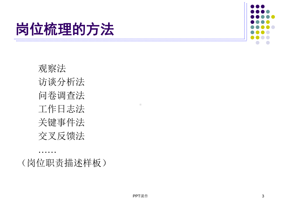 绩效考核体系建设基本思路课件.ppt_第3页