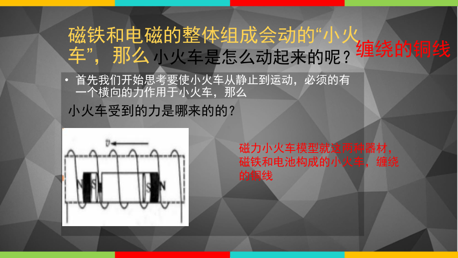 磁力小火车课件.ppt_第3页