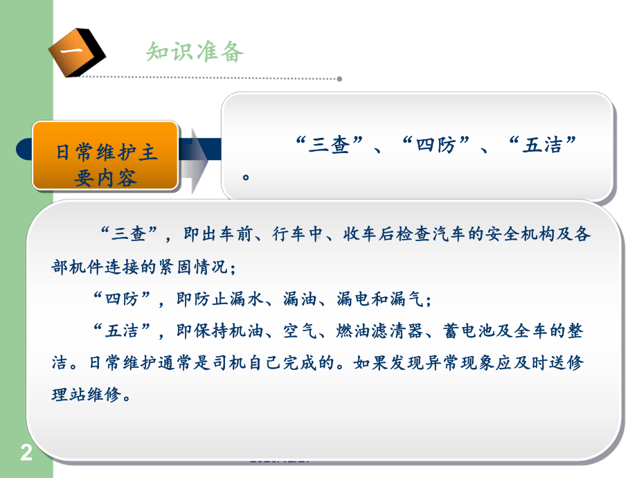 汽车日常维护课件.ppt_第2页