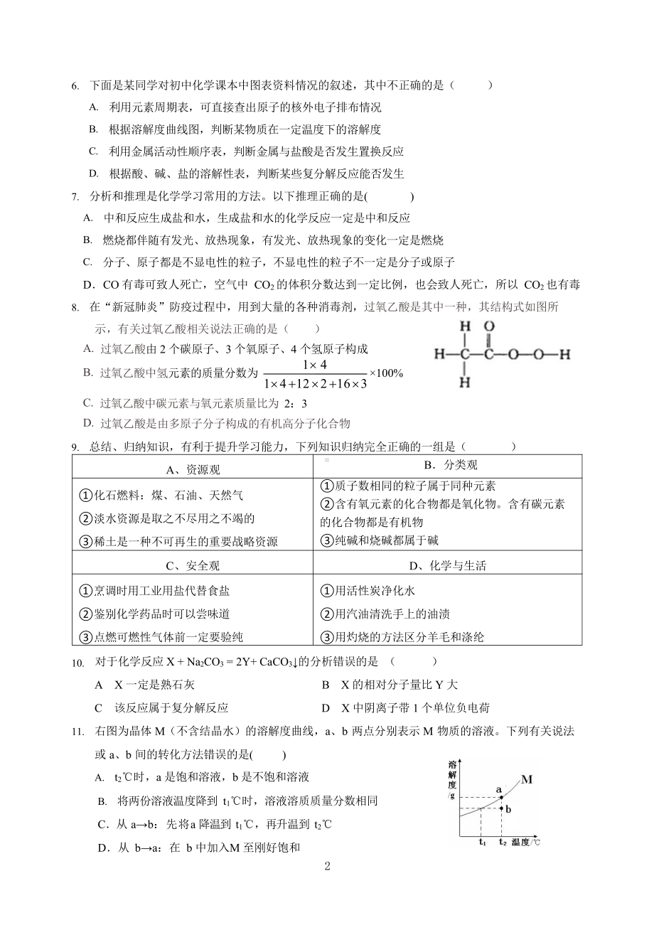 2020年广东省佛山市南海外国语学校一模考试化学试题.pdf_第2页